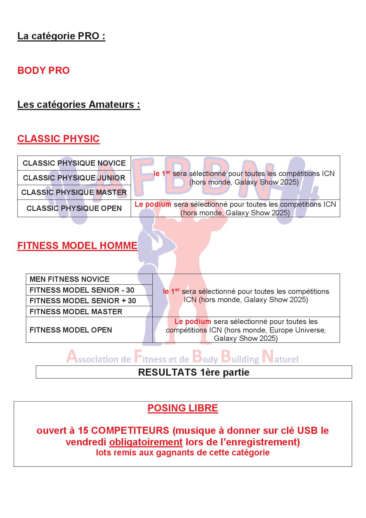 ORDRE DE PASSAGE 3 mai 25- affichage compétiteurs2 ORDRE DE PASSAGE 3 mai 25- affichage compétiteurs2